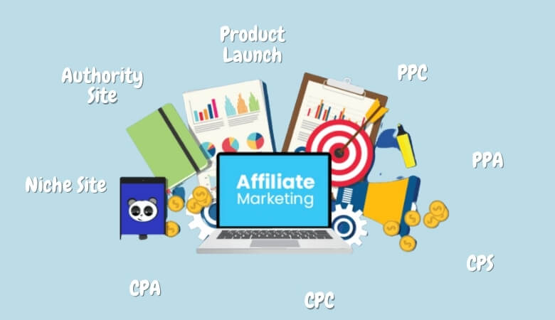 7 hình thức của Affiliate Marketing tại Việt Nam